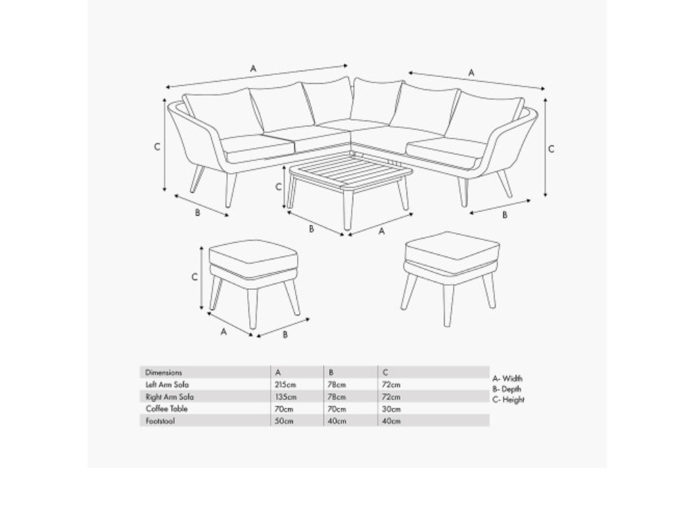 cabon set up and dimensions