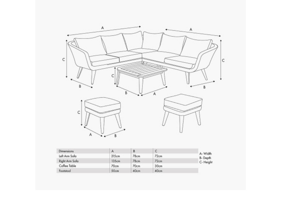 cabon set up and dimensions